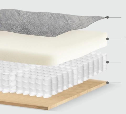 Fotel rozkładany dwuosobowy z podnóżkiem Kanapa Szary Relaksacyjny