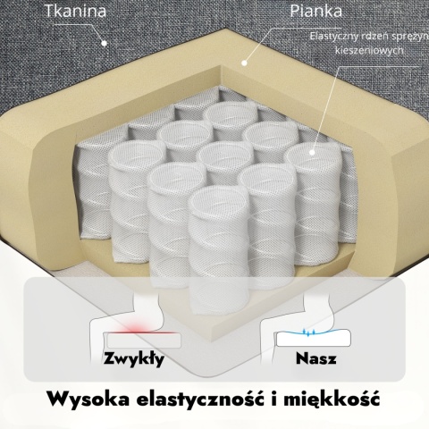Elektryczny fotel relaksacyjny Podnoszony Geriatyczny z Podnóżkiem rozkładany telewizyjny