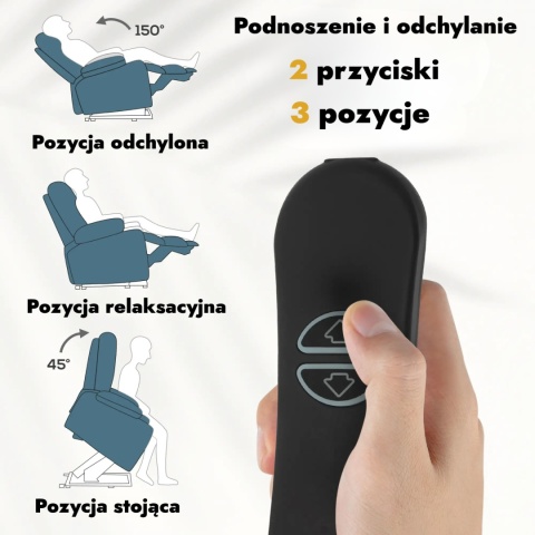 Fotel podnoszony elektryczny geriatryczny rozkładany wyposzynkowy telewizyjny