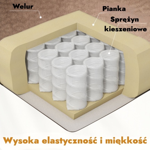 Fotel podnoszony regulowany elektryczny rozkładany geriatryczny telewizyjny wypoczynkowy