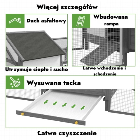 Kurnik klatka wybieg dla kur lub małych zwierząt