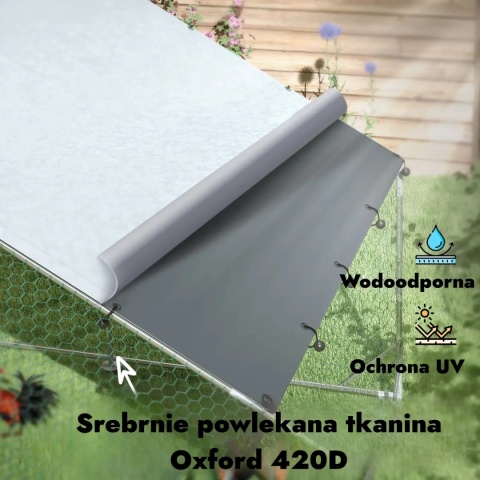 Kurniki klatka ogrodzenie wybieg dla kur kaczek gęsi małych zwierząt