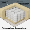 Fotel podnoszony z funkcją wstawania rozkładany elektryczny masujący