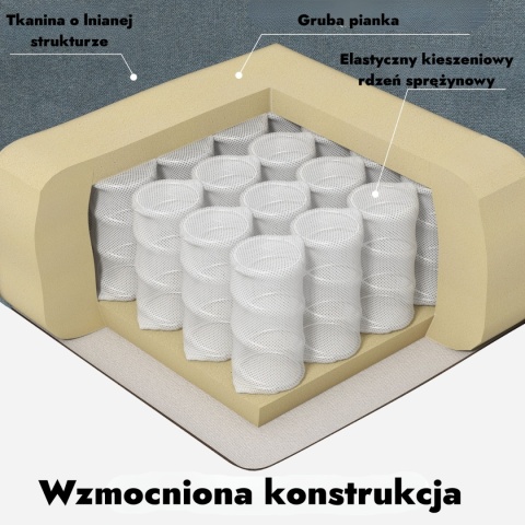 Fotel podnoszony z funkcją wstawania rozkładany elektryczny masujący