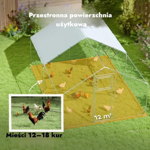 Wybieg dla kur kurnik klatka ogrodzenie dla kurczaków