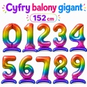 Balon XXL CYFRY STOJĄCE Gigant 152cm RAINBOW Balony Kolorowe Błyszczące
