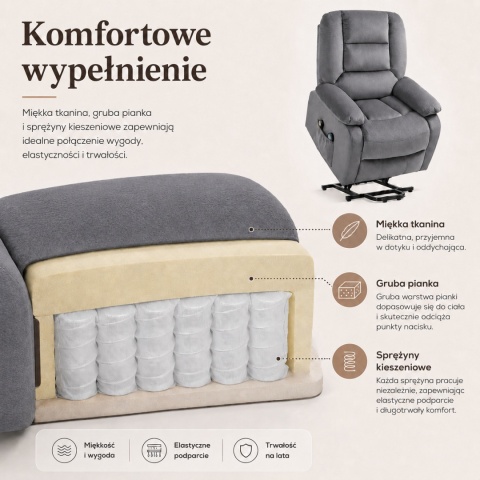 Fotel podnoszony regulowany elektryczny rozkładany geriatryczny telewizyjny wypoczynkowy
