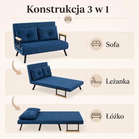 Kanapa Dwuosobowa Rozkładana Łóżko 73x102 cm Sofa Niebieska