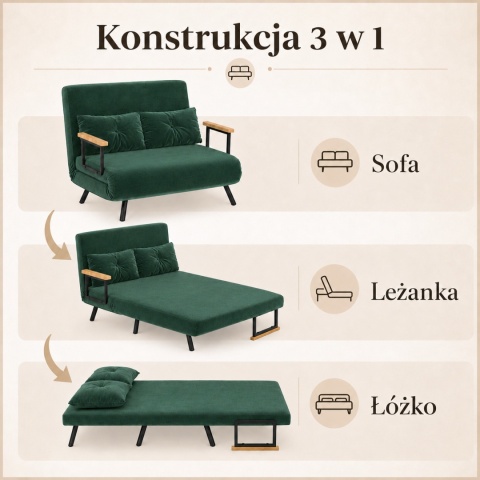 Kanapa Dwuosobowa Rozkładana Łóżko 73x102 cm Sofa Zielona